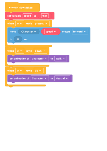 Example