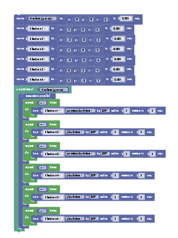 block atomic sample