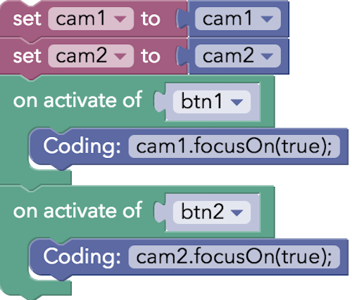 cams2