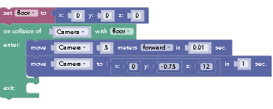 floor code